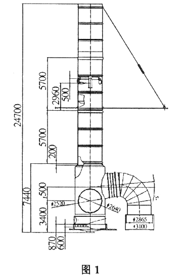 玻璃鋼煙囪設(shè)計(jì)圖